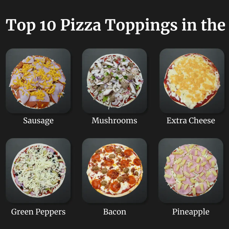 top 10 most popular pizza toppings in the usa and try at eatons
