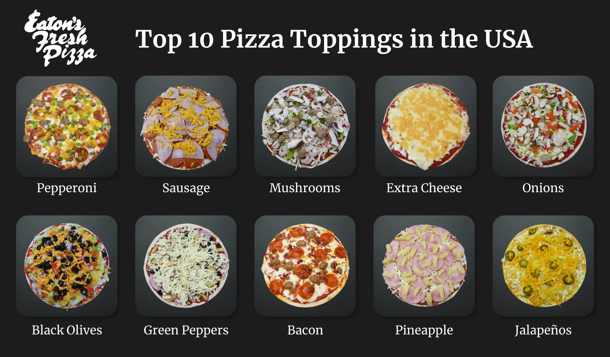 Toppings In Pizza 10 Most Popular Pizza Toppings in the USA | Eaton's Fresh Pizza